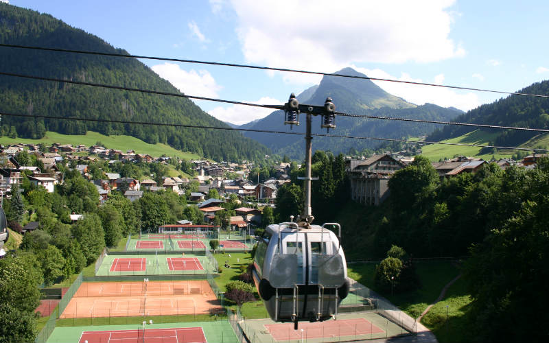 Morzine & Les Gets Resort Information Morzine & Les Gets Resort Information